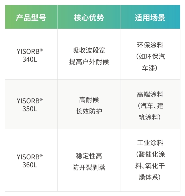 1764662039278591.jpg 表格_画板 1.jpg