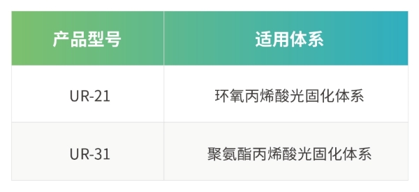 1764662109697194.jpg 表格_画板 1 副本.jpg